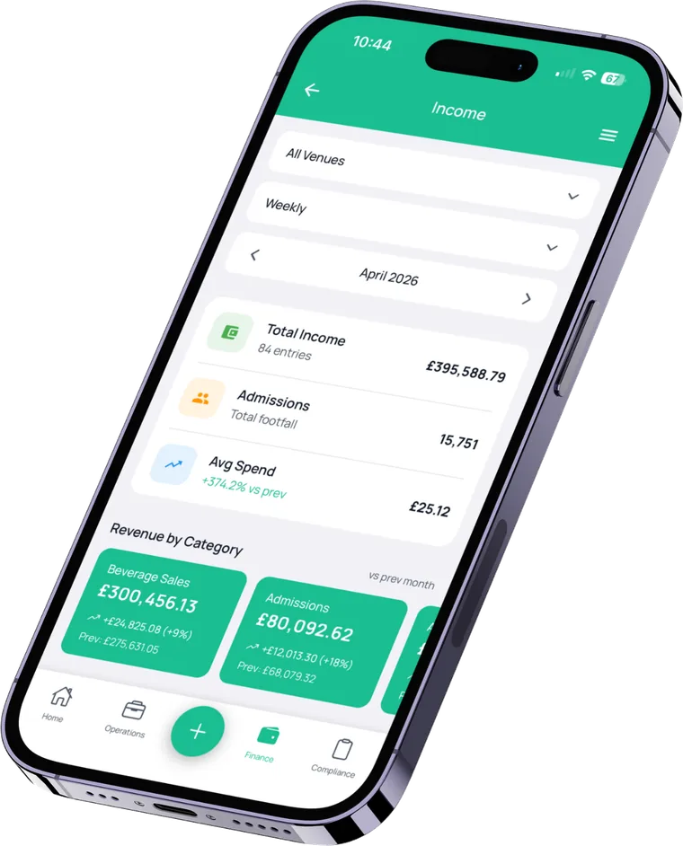 Airserve Hub app on iPhone — Income dashboard with live revenue by category
