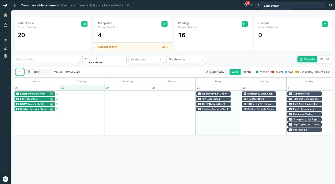 Airserve Compliance Management dashboard