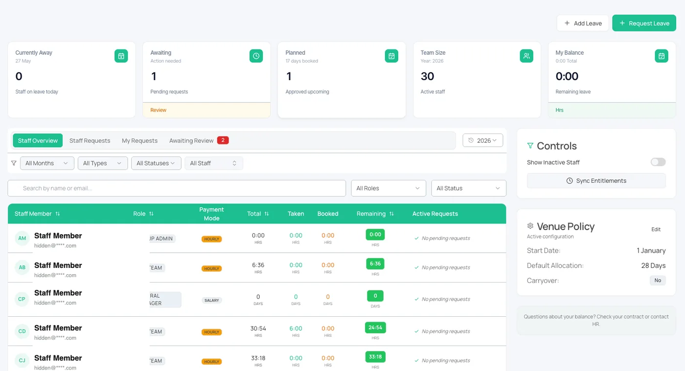 Airserve Annual Leave dashboard