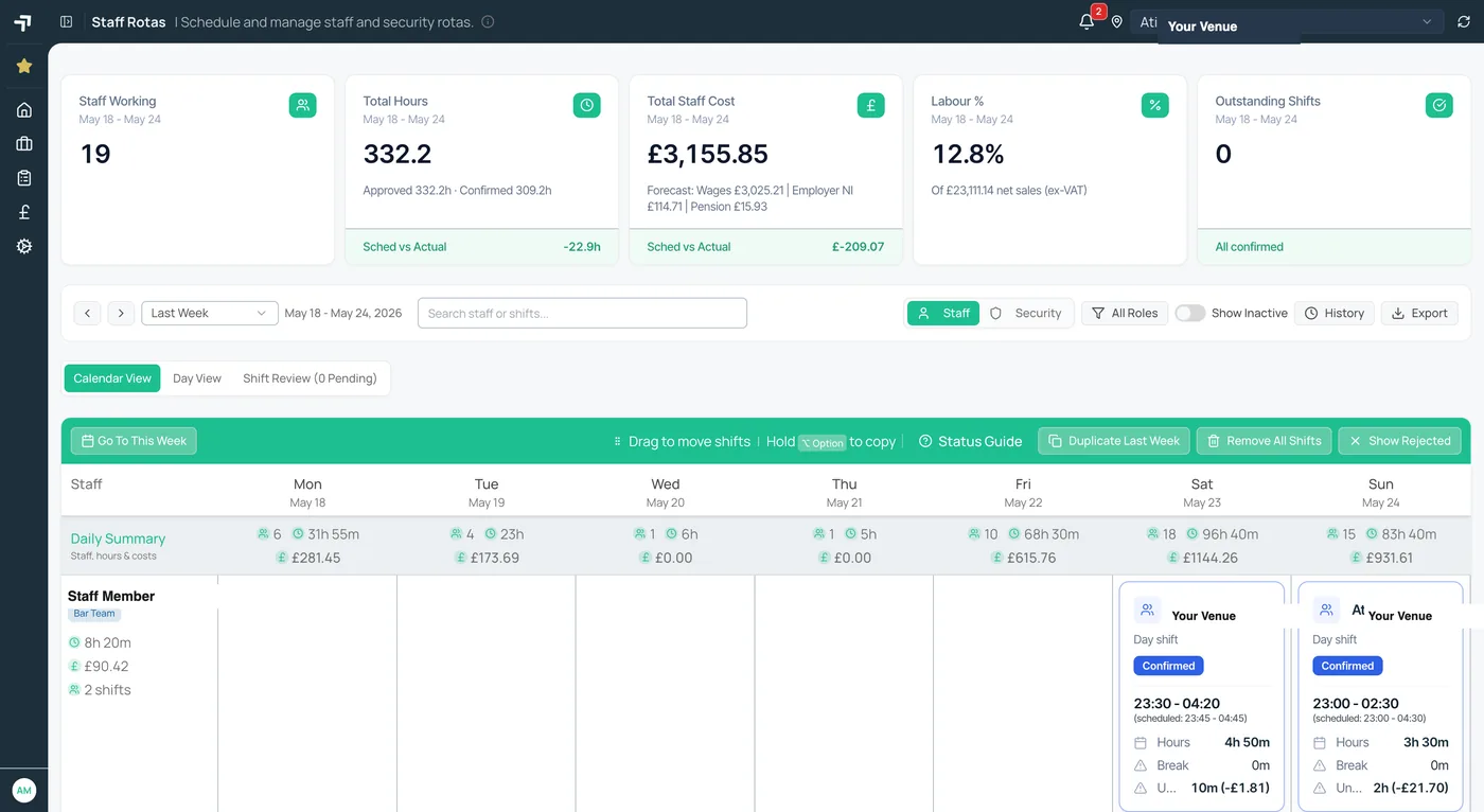 Airserve Staff Rotas dashboard